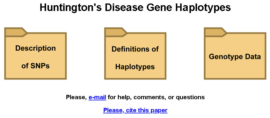 HTT haplotype